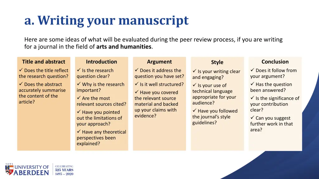 a writing your manuscript 1