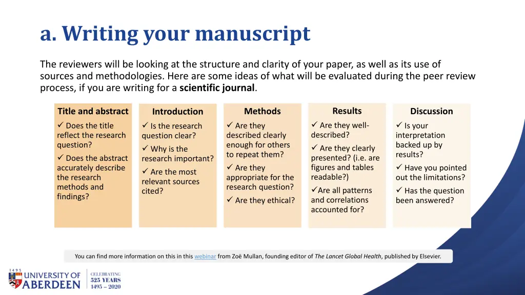 a writing your manuscript