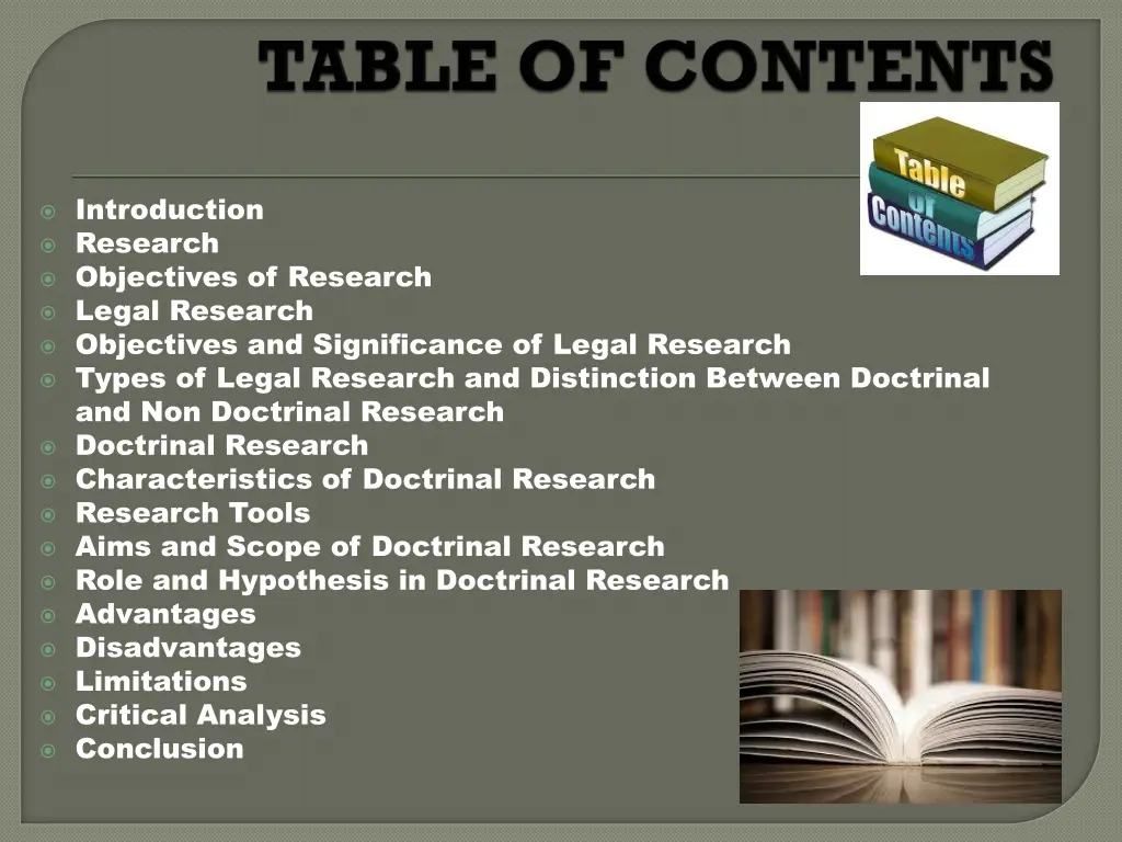 introduction research objectives of research