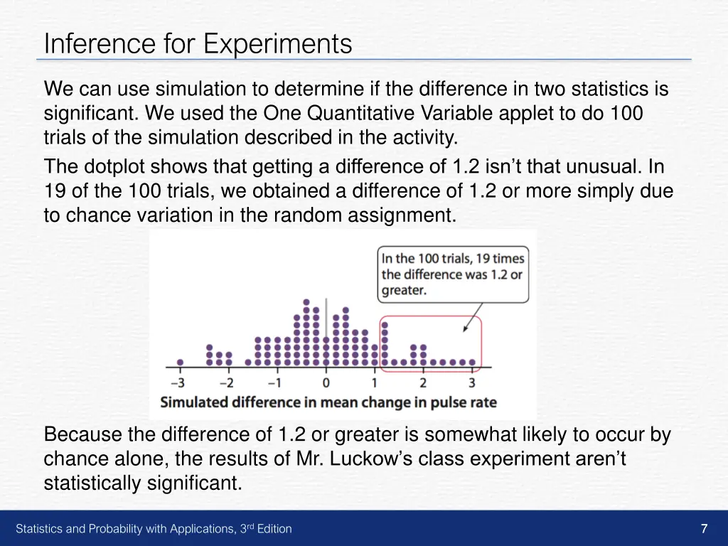 inference for experiments 5