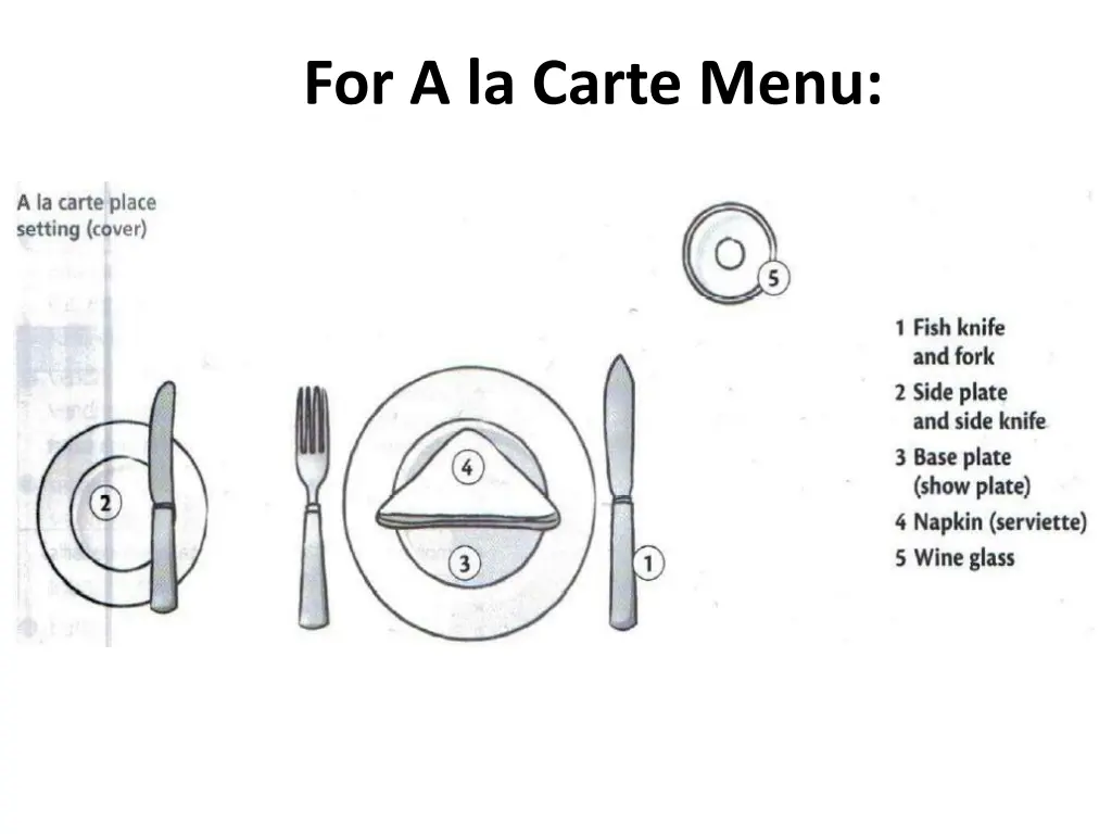 for a la carte menu