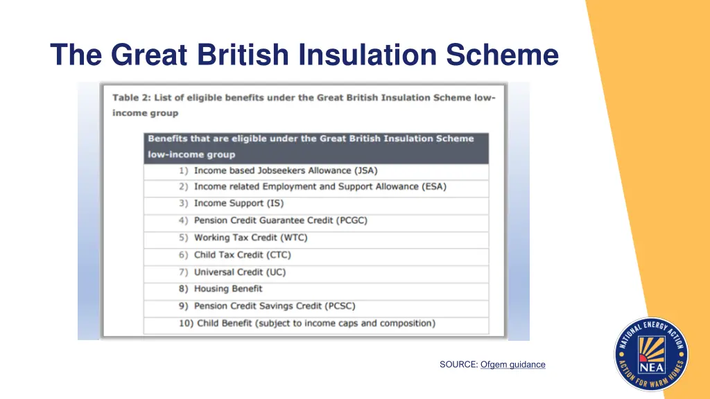 the great british insulation scheme