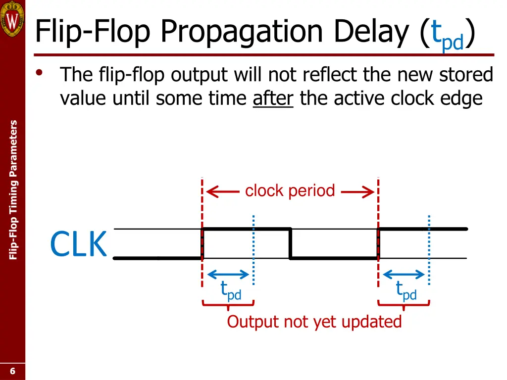 flip flop propagation delay t pd the flip flop