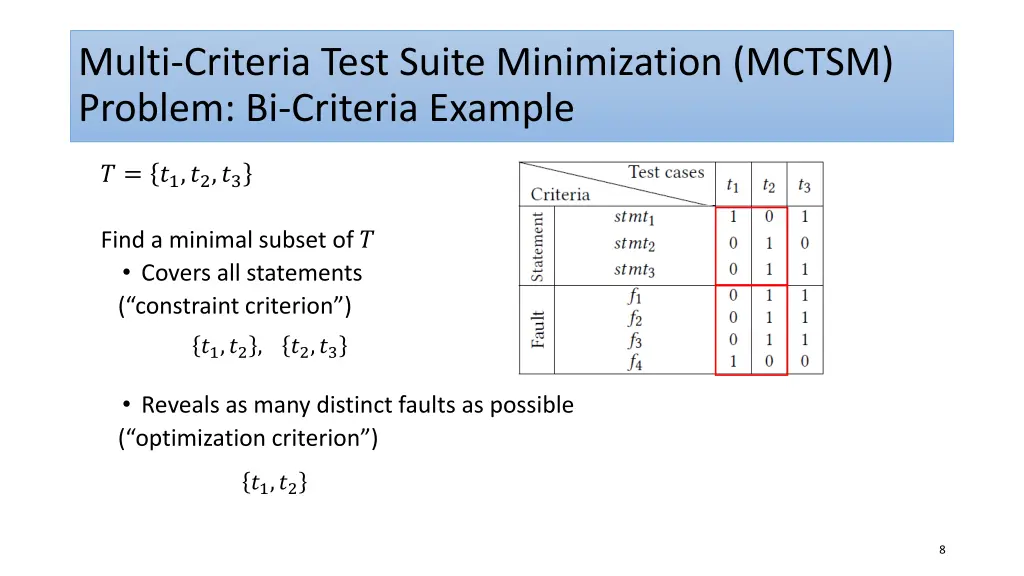 multi criteria test suite minimization mctsm