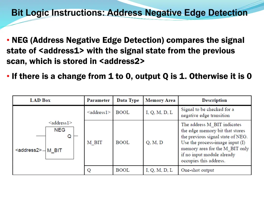 neg address negative edge detection compares