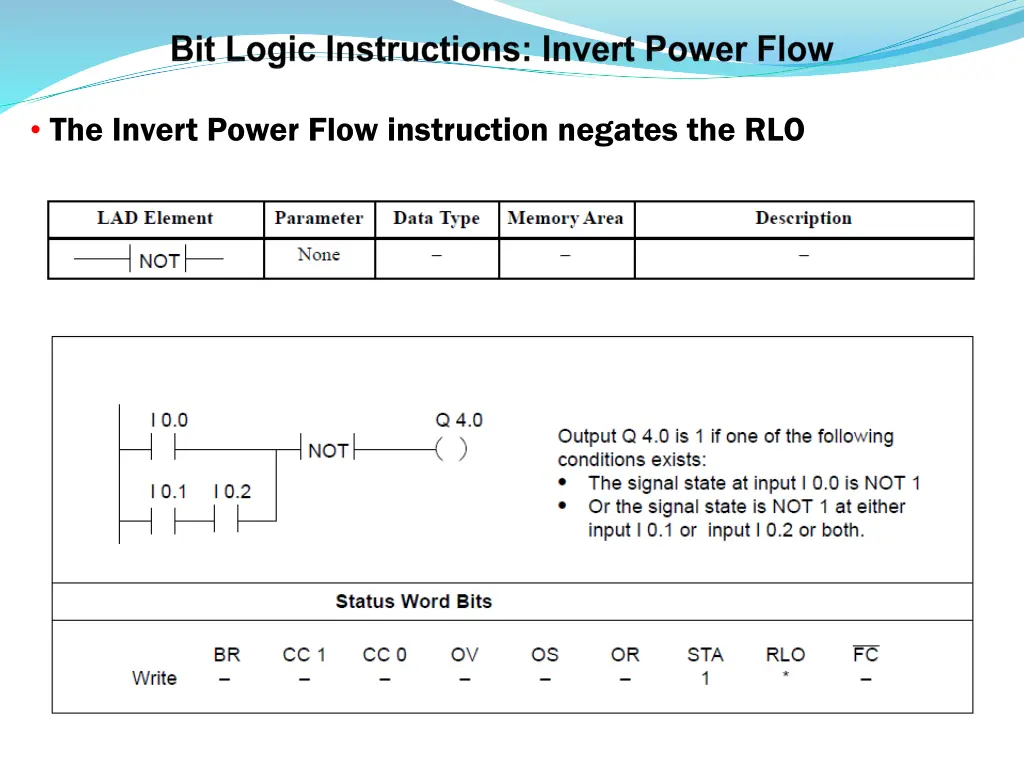 the invert power flow instruction negates the rlo