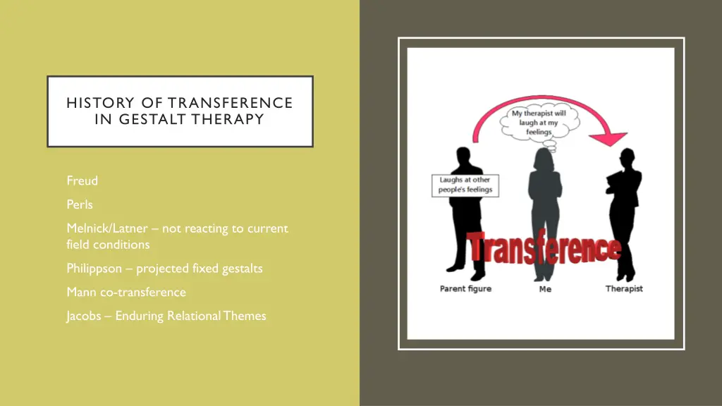 history of transference in gestalt therapy