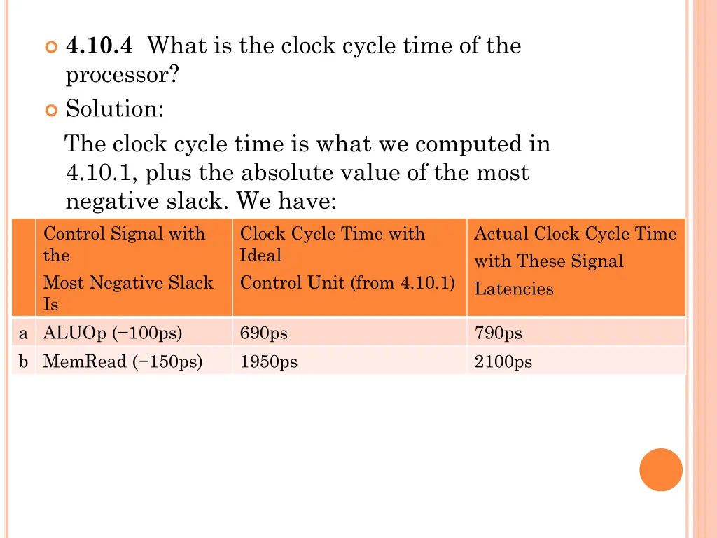 4 10 4 what is the clock cycle time