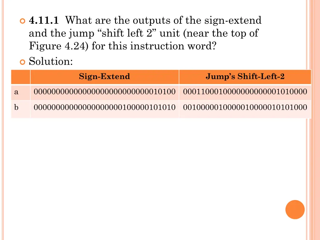 4 11 1 what are the outputs of the sign extend