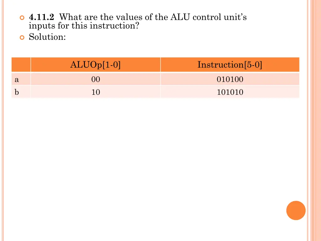 4 11 2 what are the values of the alu control