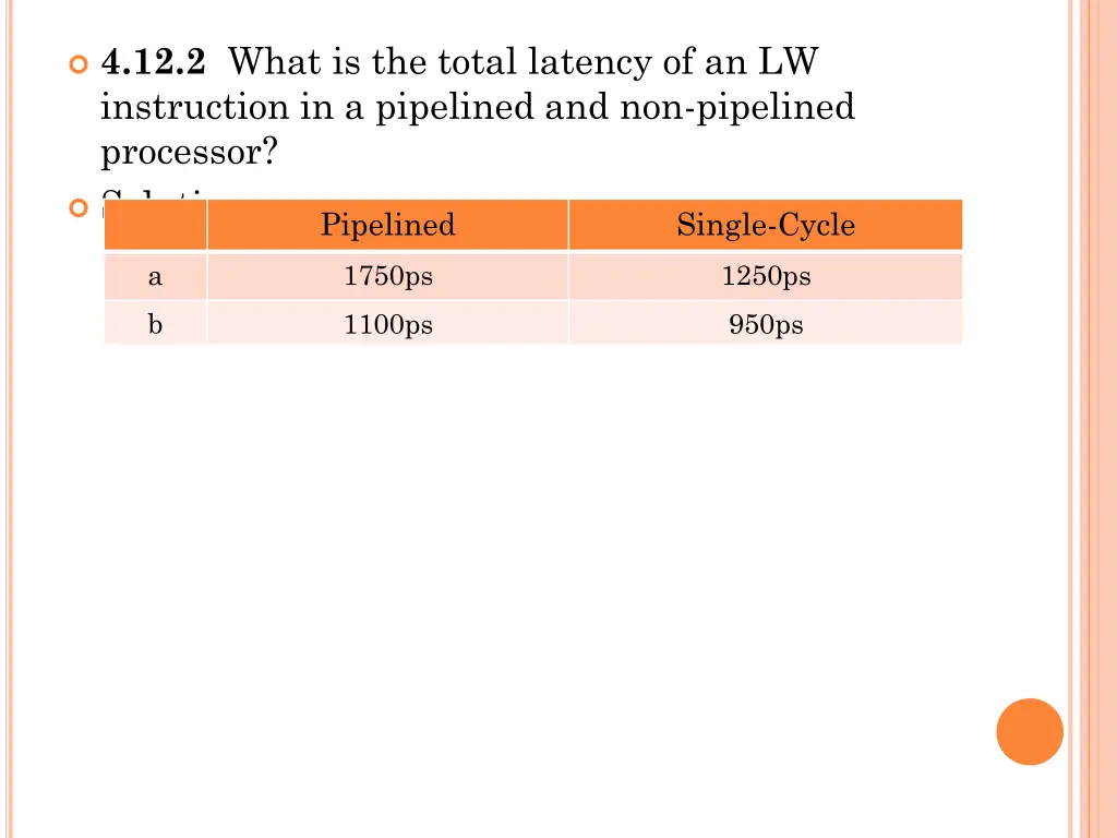 4 12 2 what is the total latency