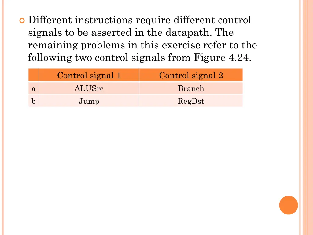 different instructions require different control