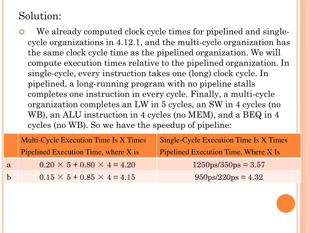 solution we already computed clock cycle times