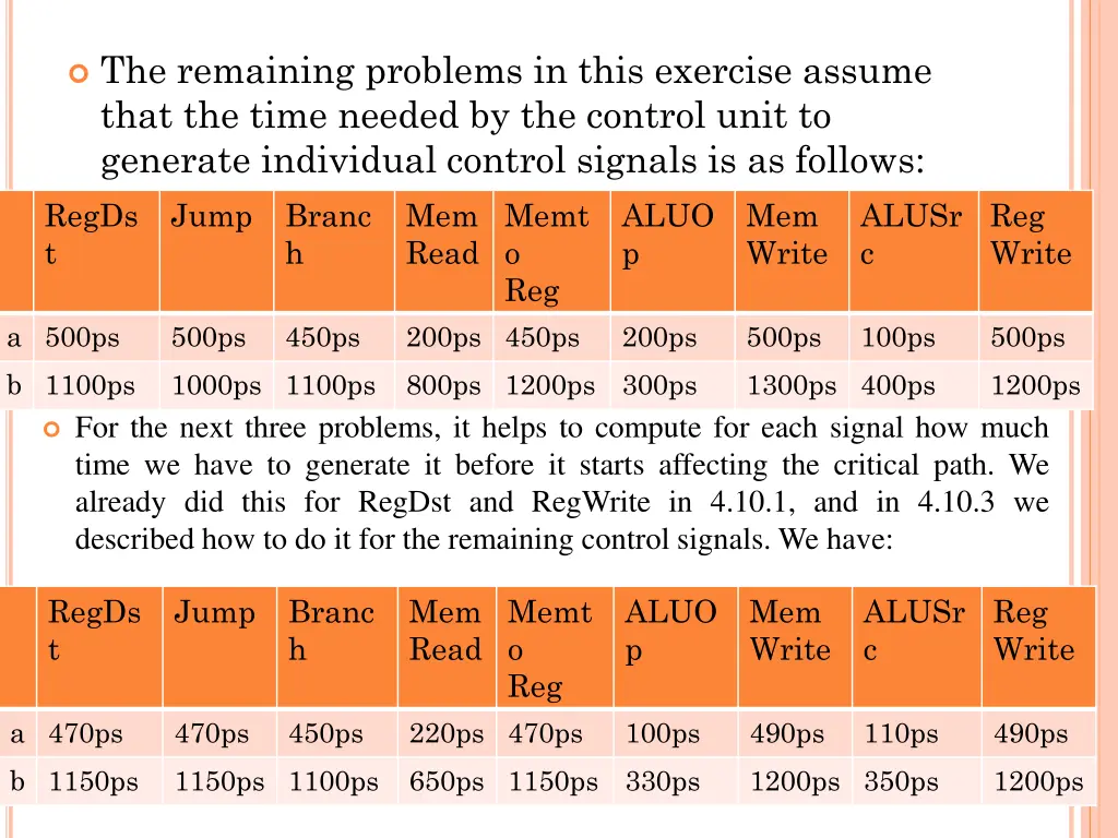 the remaining problems in this exercise assume