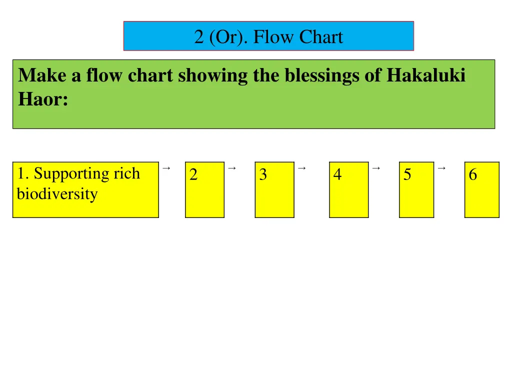 2 or flow chart