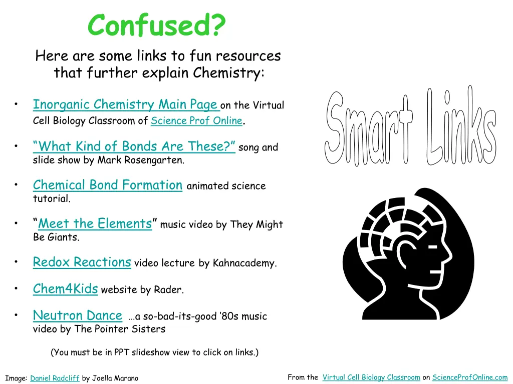 confused here are some links to fun resources