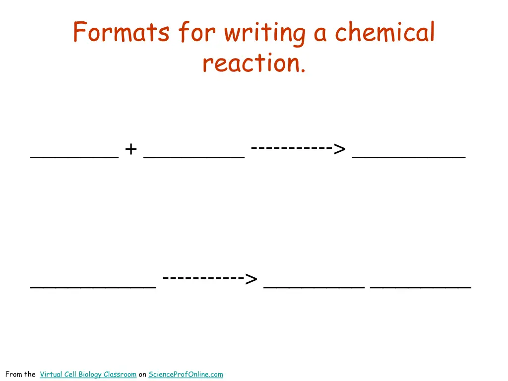 formats for writing a chemical reaction