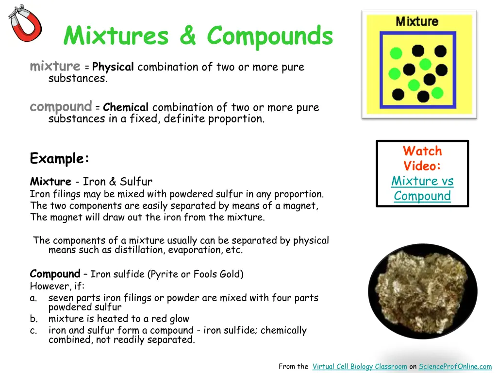 mixtures compounds mixture physical combination