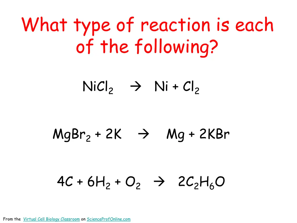 what type of reaction is each of the following