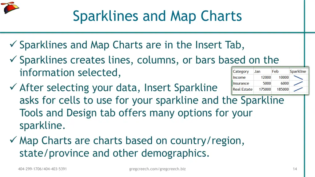 sparklines and map charts