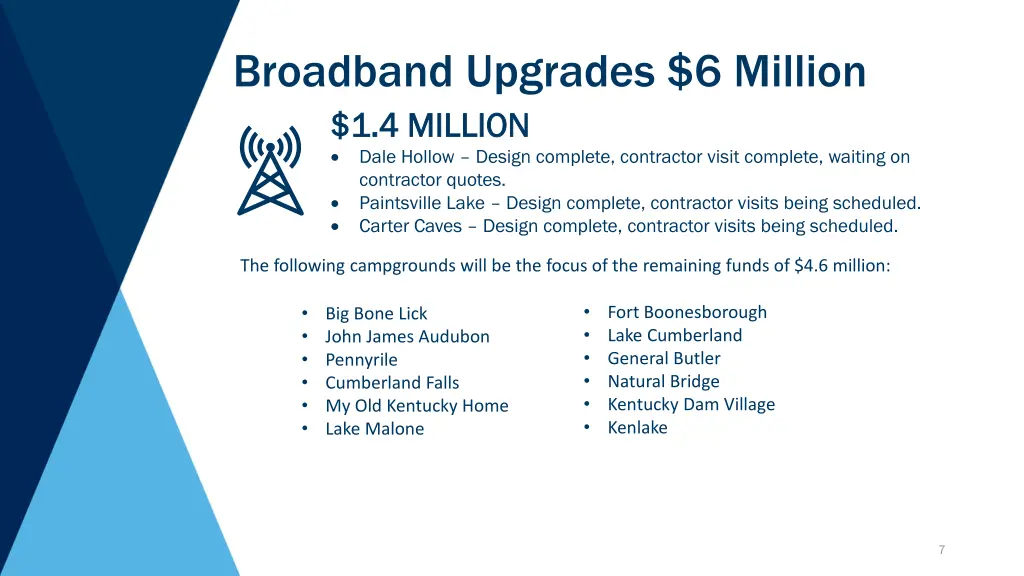 broadband upgrades 6 million 1 4 million