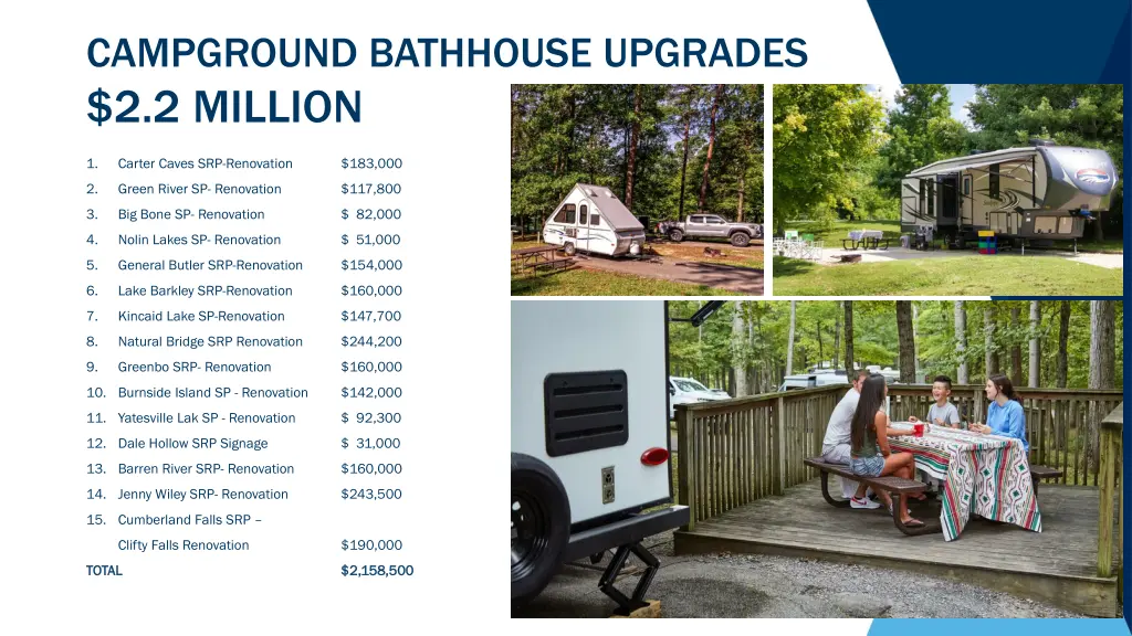 campground bathhouse upgrades 2 2 million