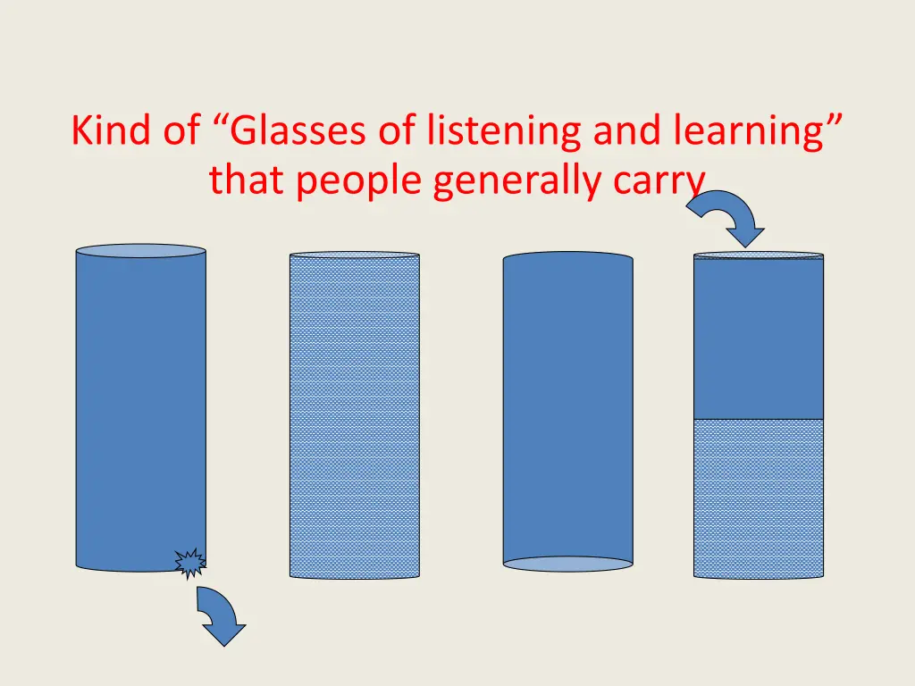 kind of glasses of listening and learning that