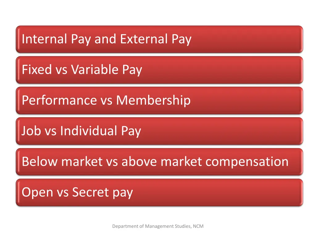 internal pay and external pay