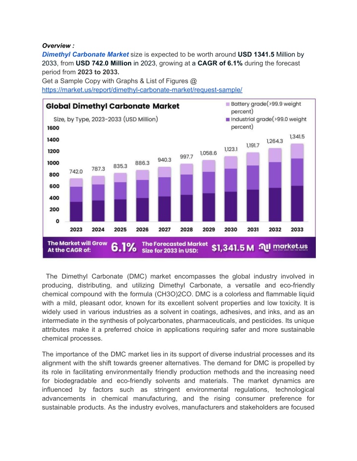 overview dimethyl carbonate market size