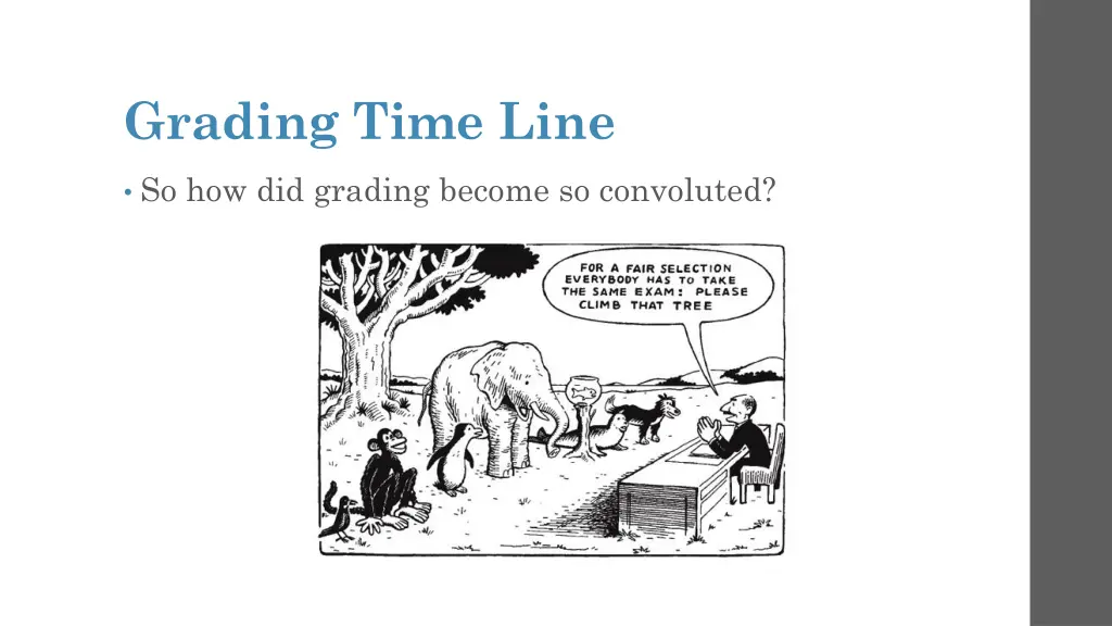 grading time line