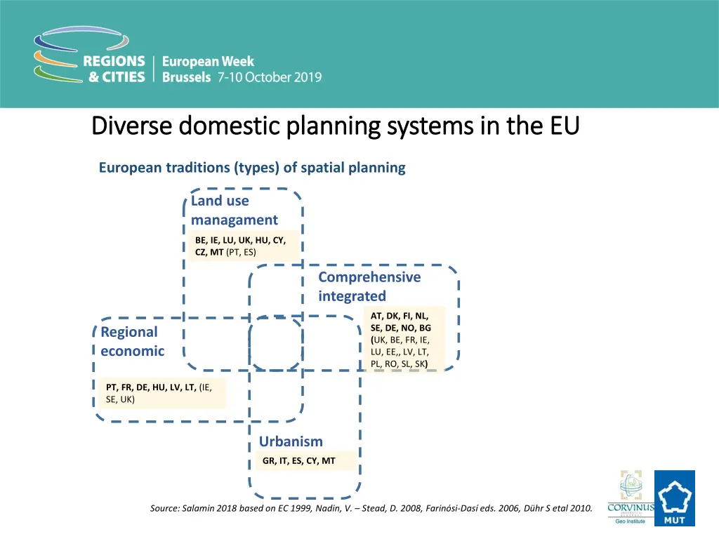 diverse diverse domestic domestic planning