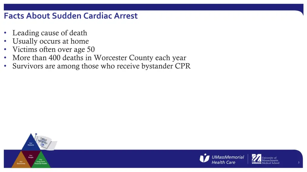 facts about sudden cardiac arrest