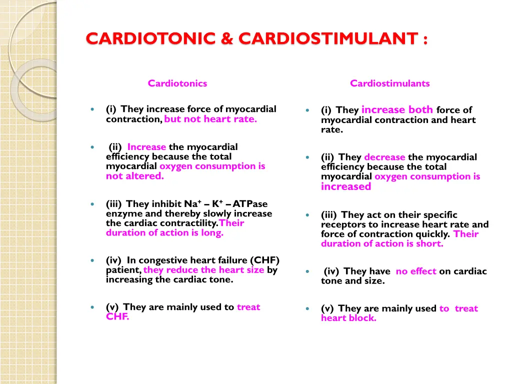 cardiotonic cardiostimulant