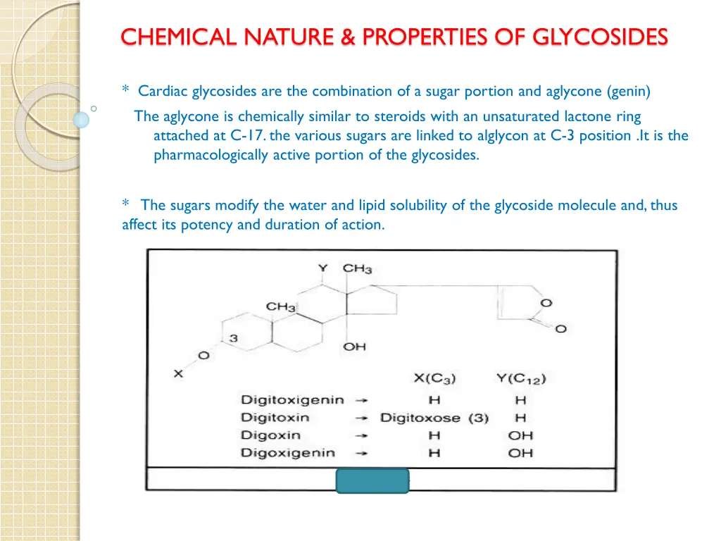 chemical nature properties of glycosides