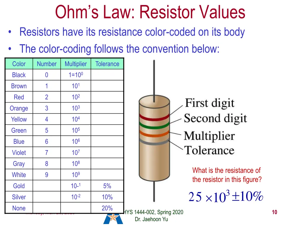 ohm s law resistor values resistors have