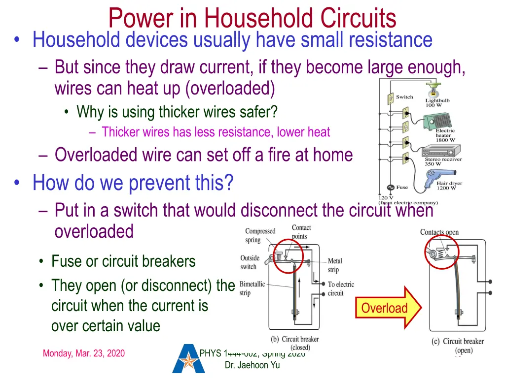 power in household circuits household devices