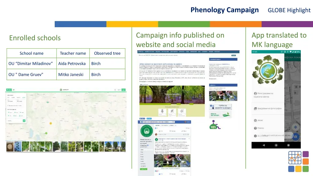 phenology campaign