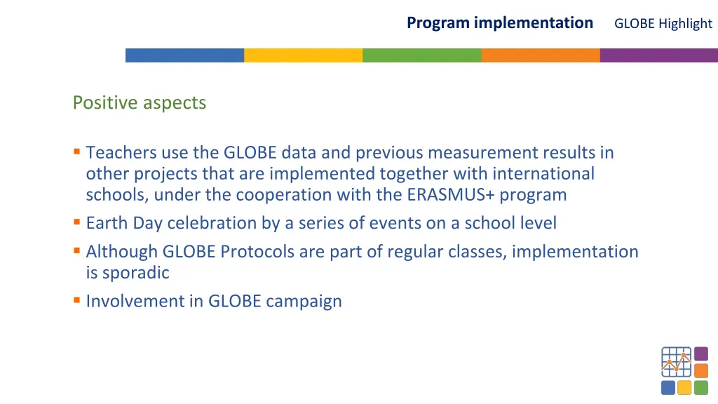 program implementation 2