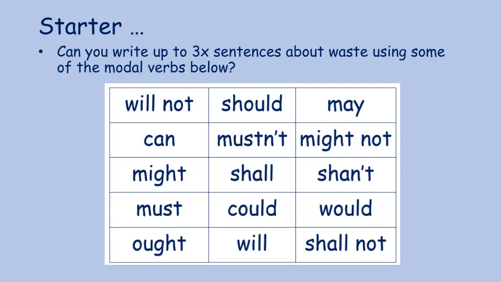 starter can you write up to 3x sentences about