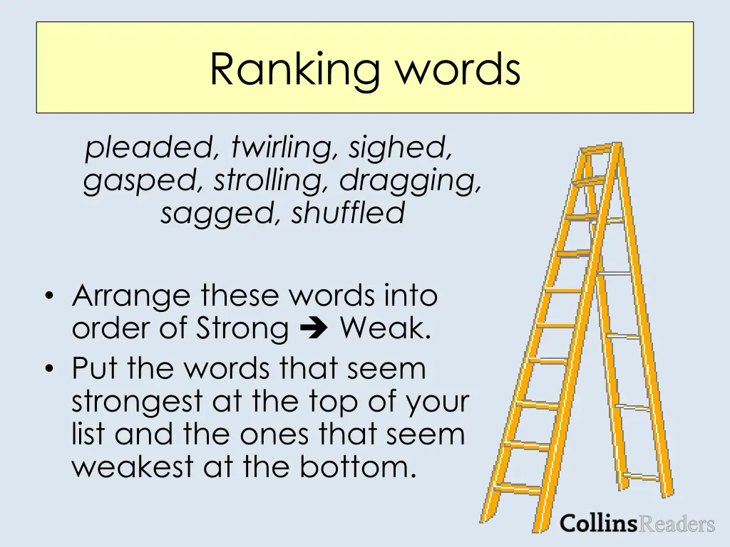 ranking words