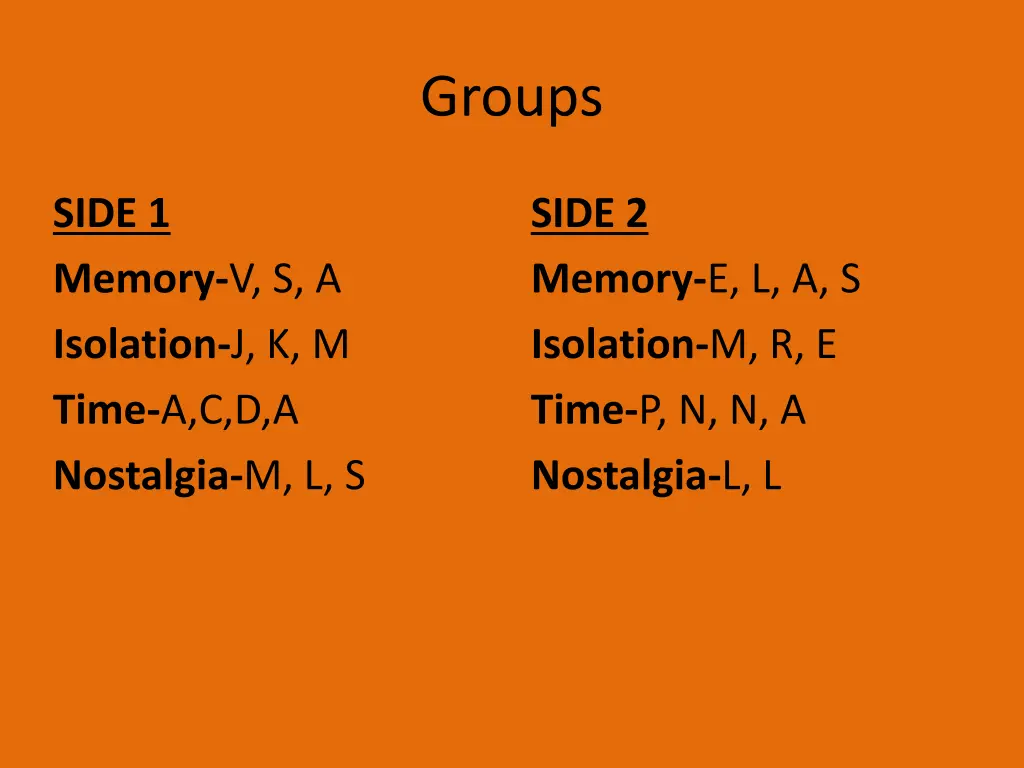 groups