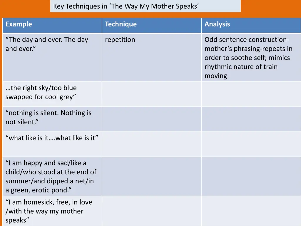 key techniques in the way my mother speaks