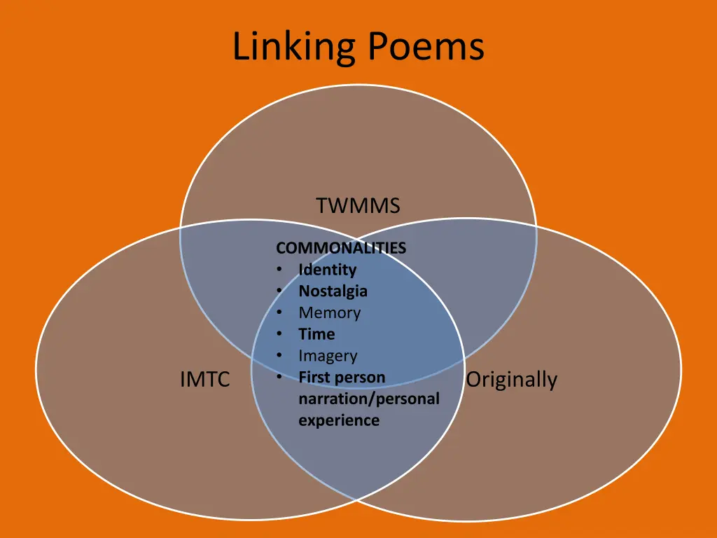 linking poems