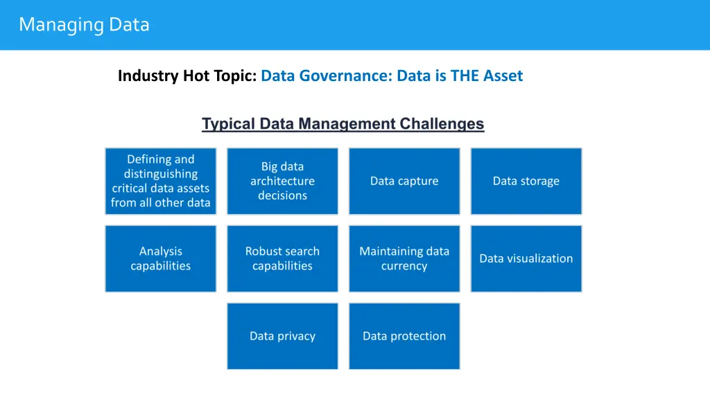 managing data