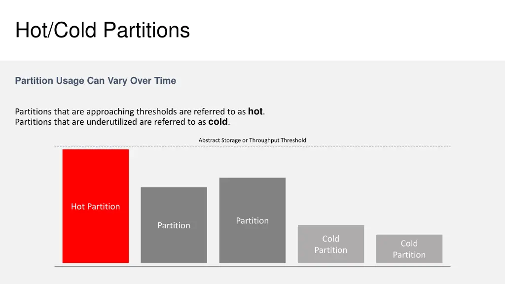 hot cold partitions