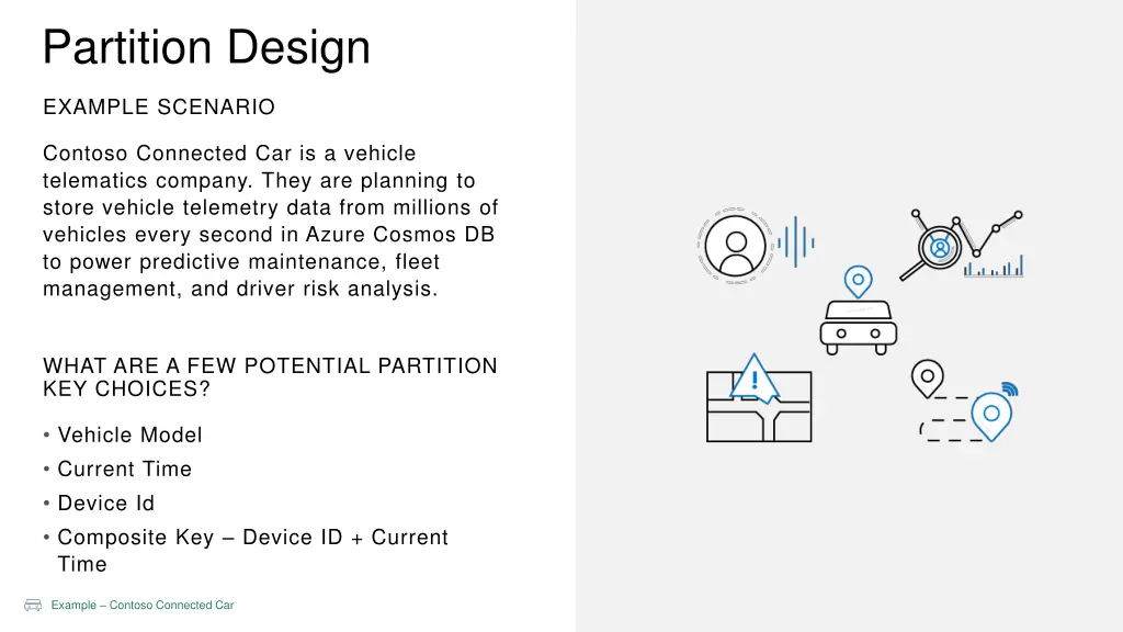 partition design