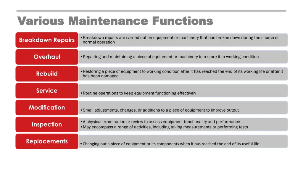 various maintenance functions various maintenance