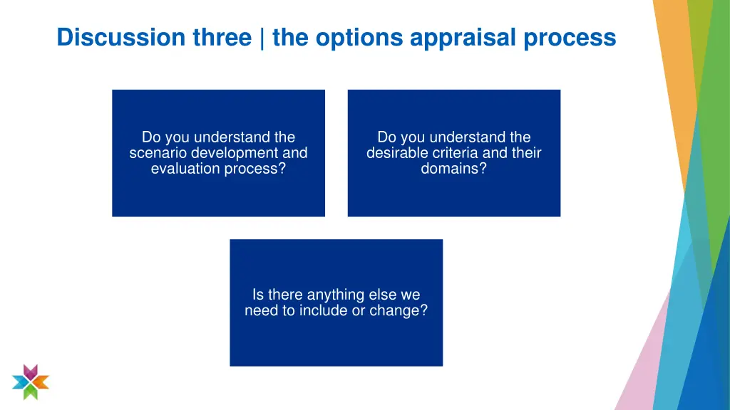 discussion three the options appraisal process