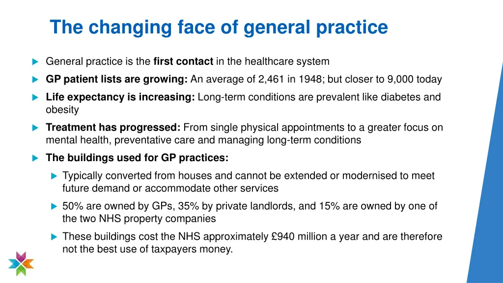 the changing face of general practice