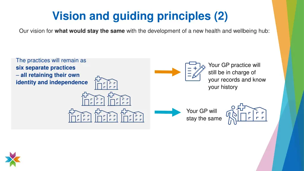 vision and guiding principles 2